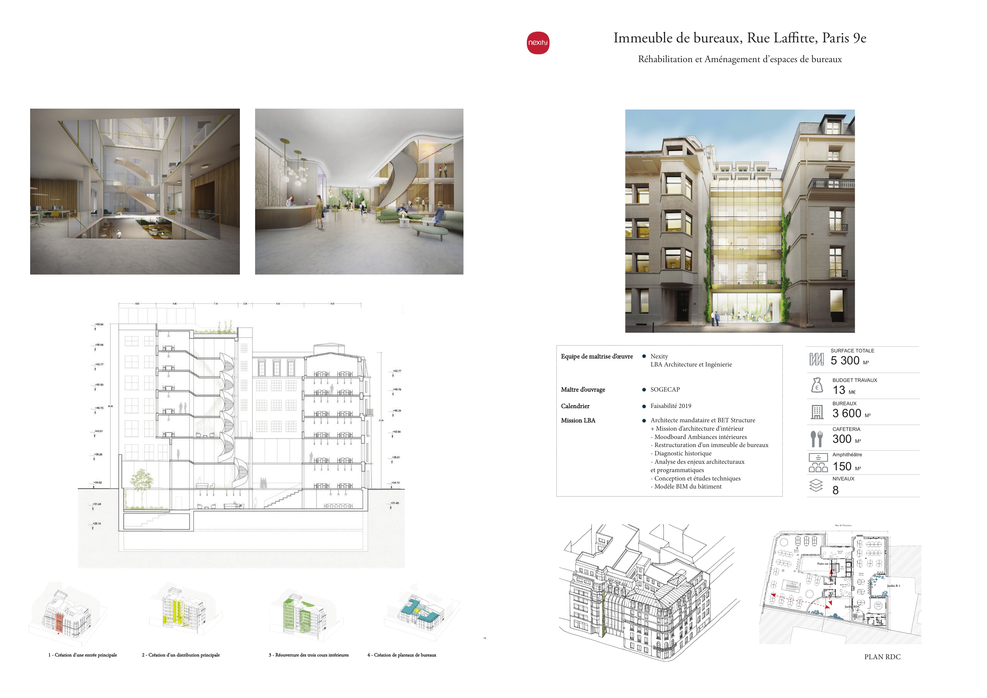 Immeuble de bureaux, Rue Laffitte, Paris 9e