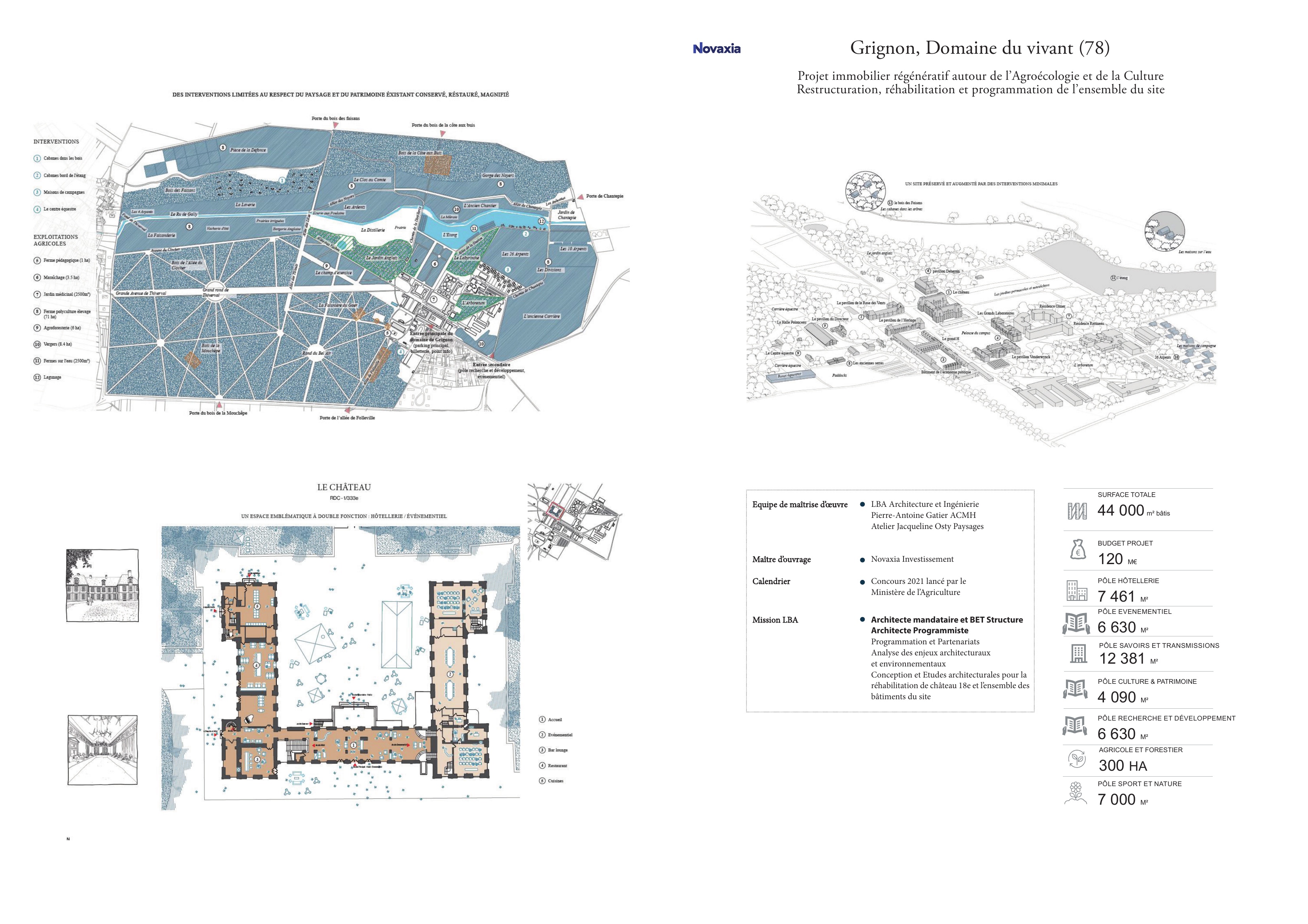 Grignon, Domaine du vivant (78)
