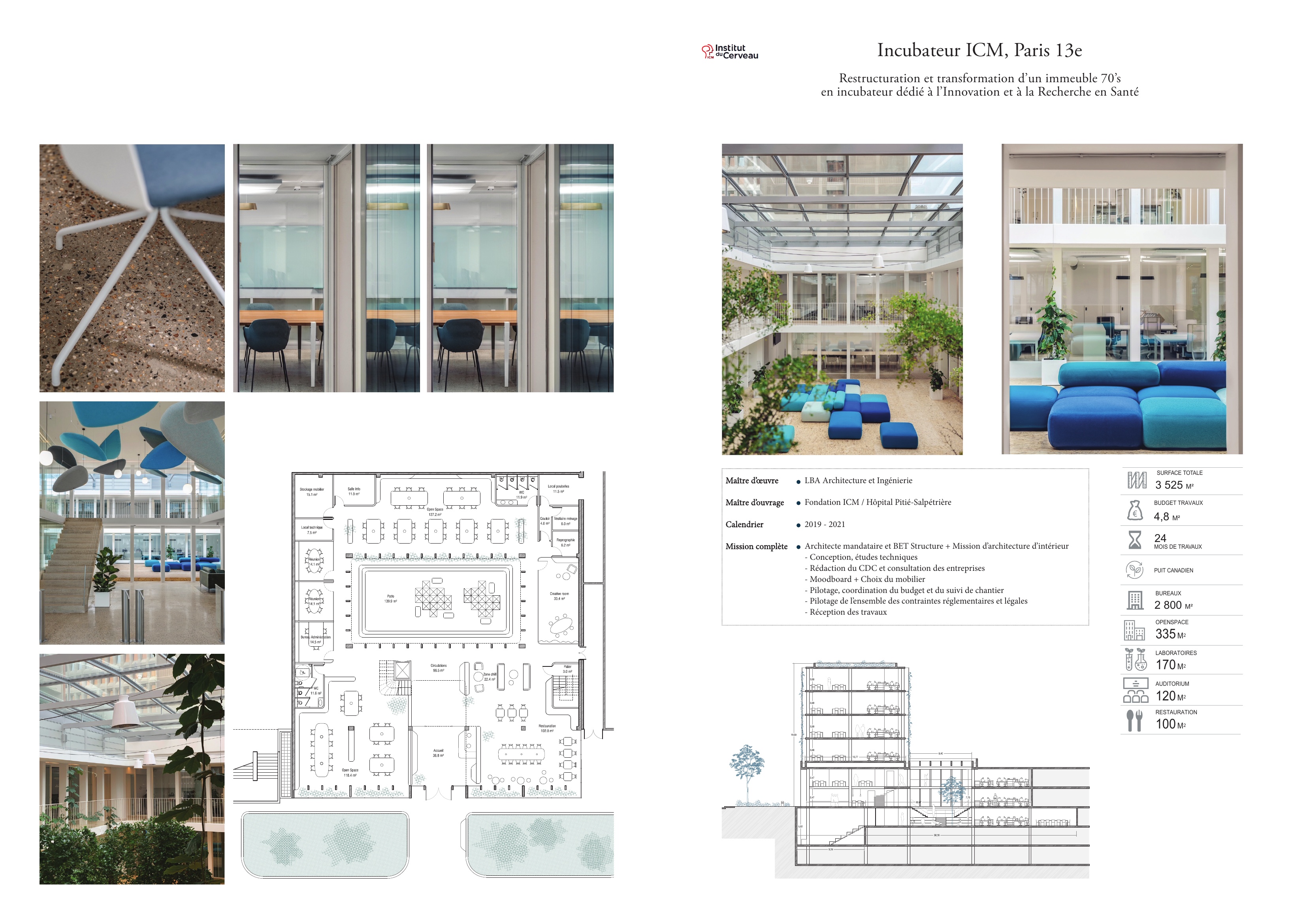 Incubateur ICM, Paris 13e