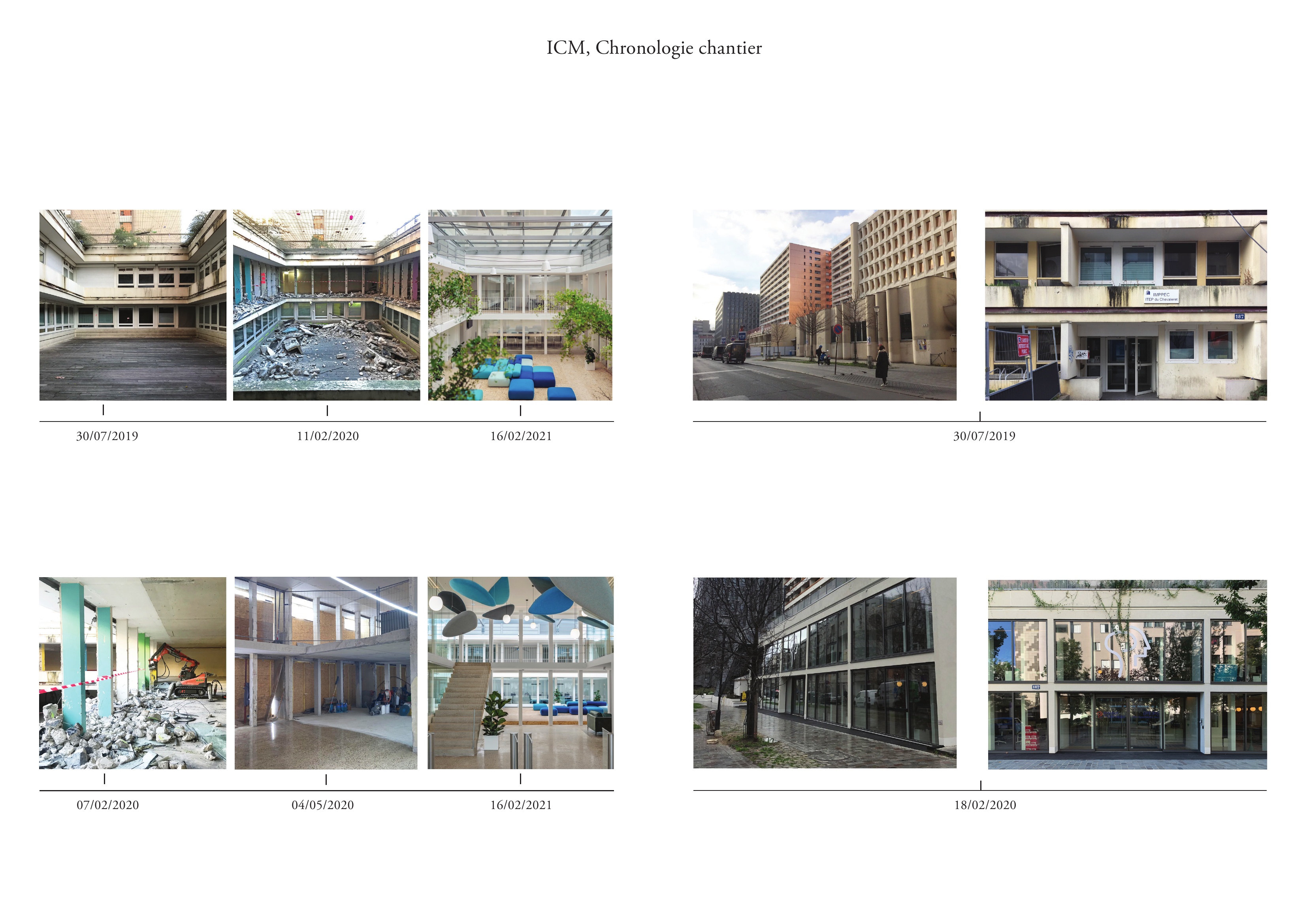 Incubateur ICM, Paris 13e