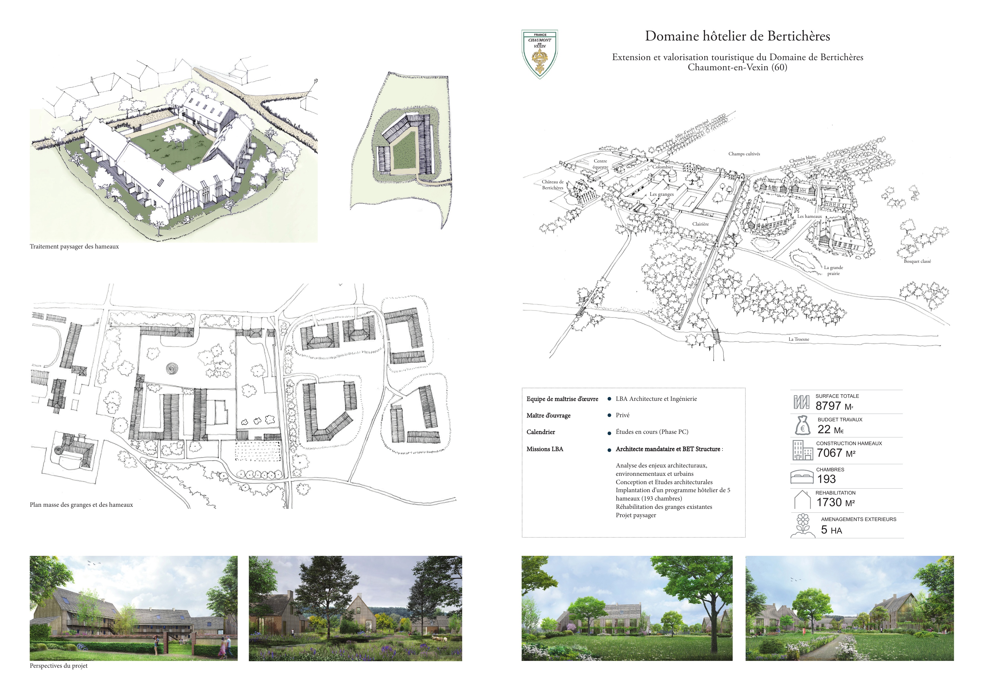 Domaine hôtelier de Bertichères