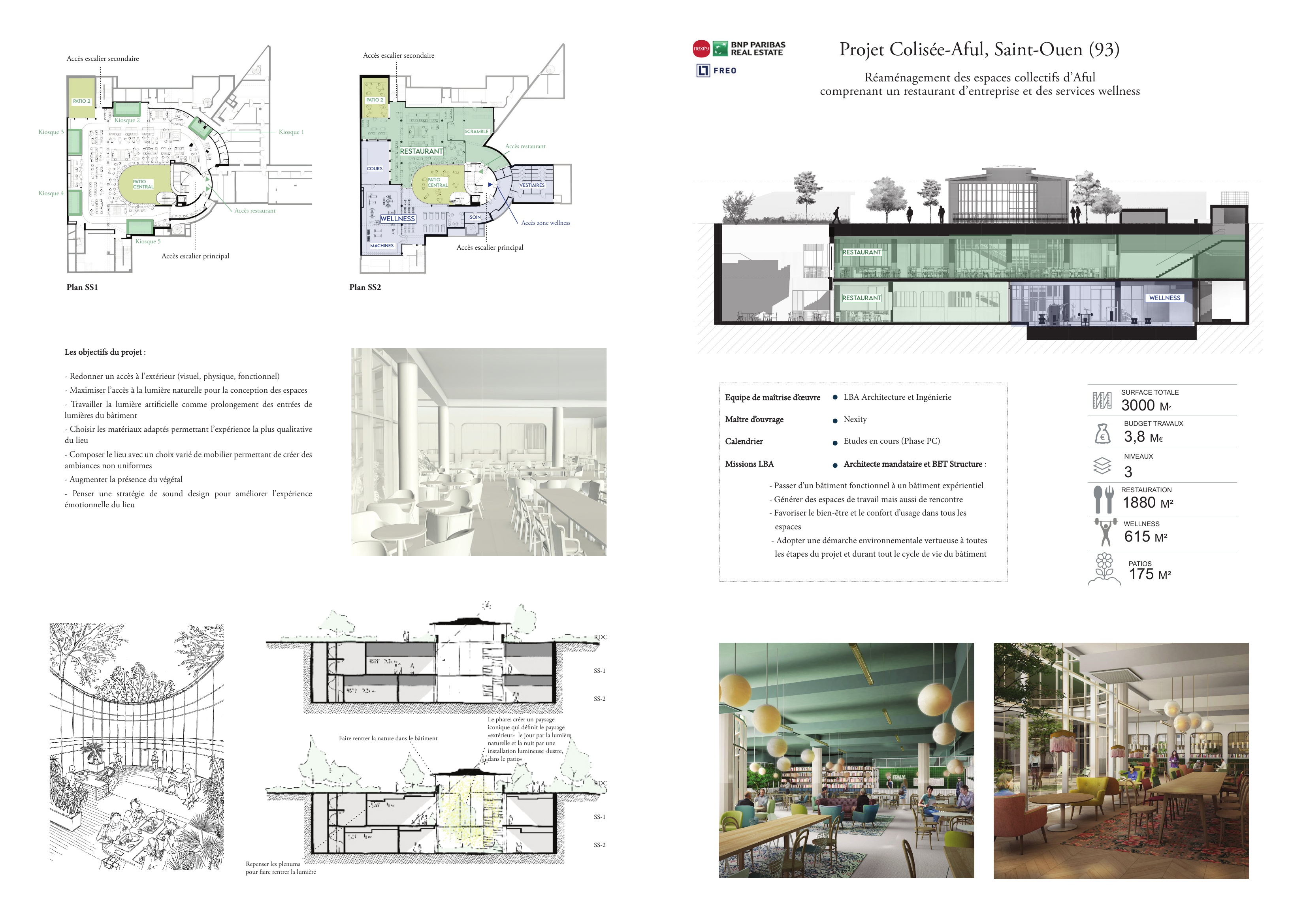 Projet Colisée-Aful, Saint-Ouen (93)